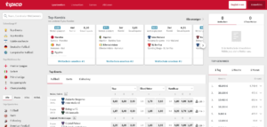 Sportwetten mit Tipico – Online Wetten & Quoten Tipico Wettangebot